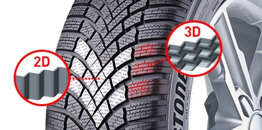 Bridgestone Bilzzak LM005 - bieżnik Bridgestone Blizzak LM005 -2D 3D lamele