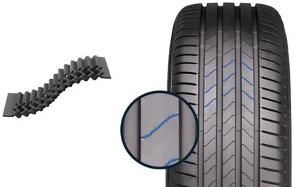 3D lamele Bridgestone Turanza 6 - 3D falowane lamele w kształcie