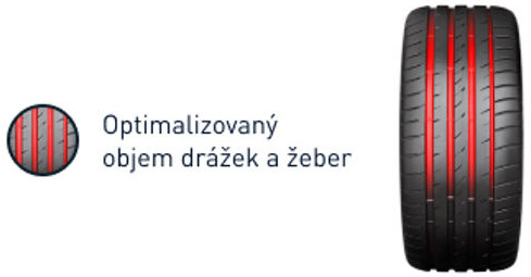 Optymalizowana objętość rowków i żeber dla najlepszego odprowadzania wody. Optymalizowana objętość rowków i żeber dla najlepszego odprowadzania wody.