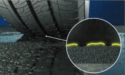 Goodyear EfficientGrip Cargo 2 - droga hamowania na mokrej nawierzchni Goodyear EfficientGrip Cargo 2 - droga hamowania na mokrej nawierzchni