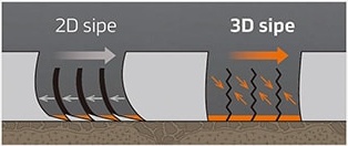 Multi 3D lamely Multi 3D lamely