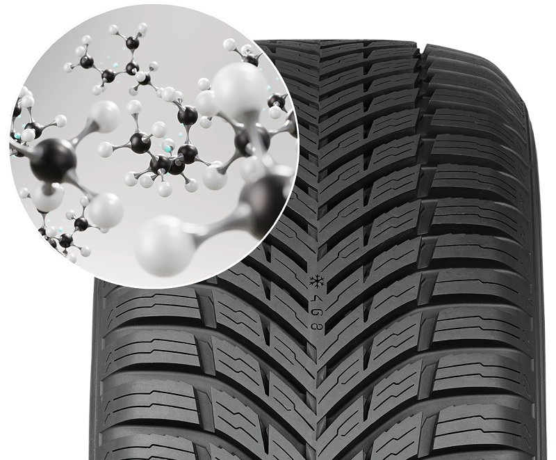 Season sense 1 - mieszanka gumowa Nokian Tyres Season sense 1 - mieszanka gumowa Nokian Tyres