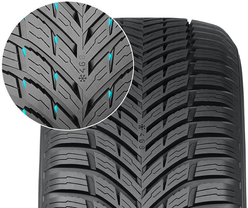 Nokian Tyres - ulepszenie bieżnika Nokian Tyres - ulepszenie bieżnika