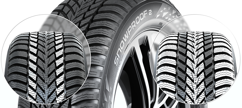 Nokian Tyres Snowproof 2 - podwójna strefa bezpieczeństwa Nokian Tyres Snowproof 2 - podwójna strefa bezpieczeństwa
