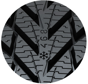 Wskaźnik zużycia DSI Wskaźnik zużycia DSI