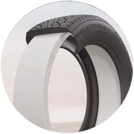 Nokian SilentDrive - pianka do wyciszenia Nokian SilentDrive - pianka do wyciszenia