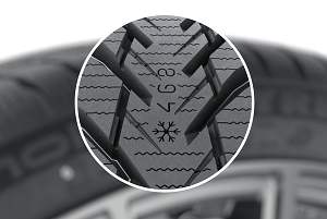 Nokian WR Snowproof P - Wskaźnik zużycia WSI Nokian WR Snowproof P - Wskaźnik zużycia WSI