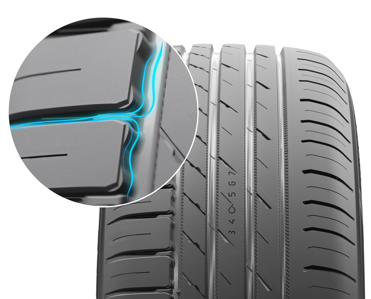 Zoptymalizowana ochrona przed aquaplaningiem Zoptymalizowana ochrona przed aquaplaningiem