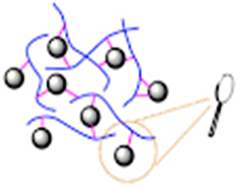 Pirelli P7-Cinturato - mieszanka Pirelli P7-Cinturato - mieszanka