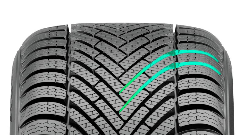 Bloki w kształcie litery V Bloki w kształcie litery V