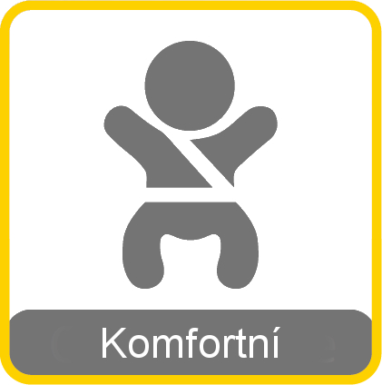 komfort jazdy komfort jazdy