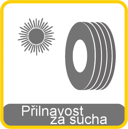 Trakcja na suchej nawierzchni. Trakcja na suchej nawierzchni.