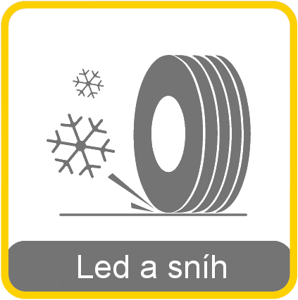 Trakcja na lodzie i śniegu Trakcja na lodzie i śniegu