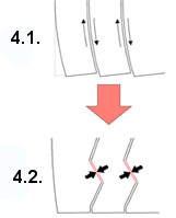 Yokohama 2D i 3D rowki Yokohama 2D i 3D rowki